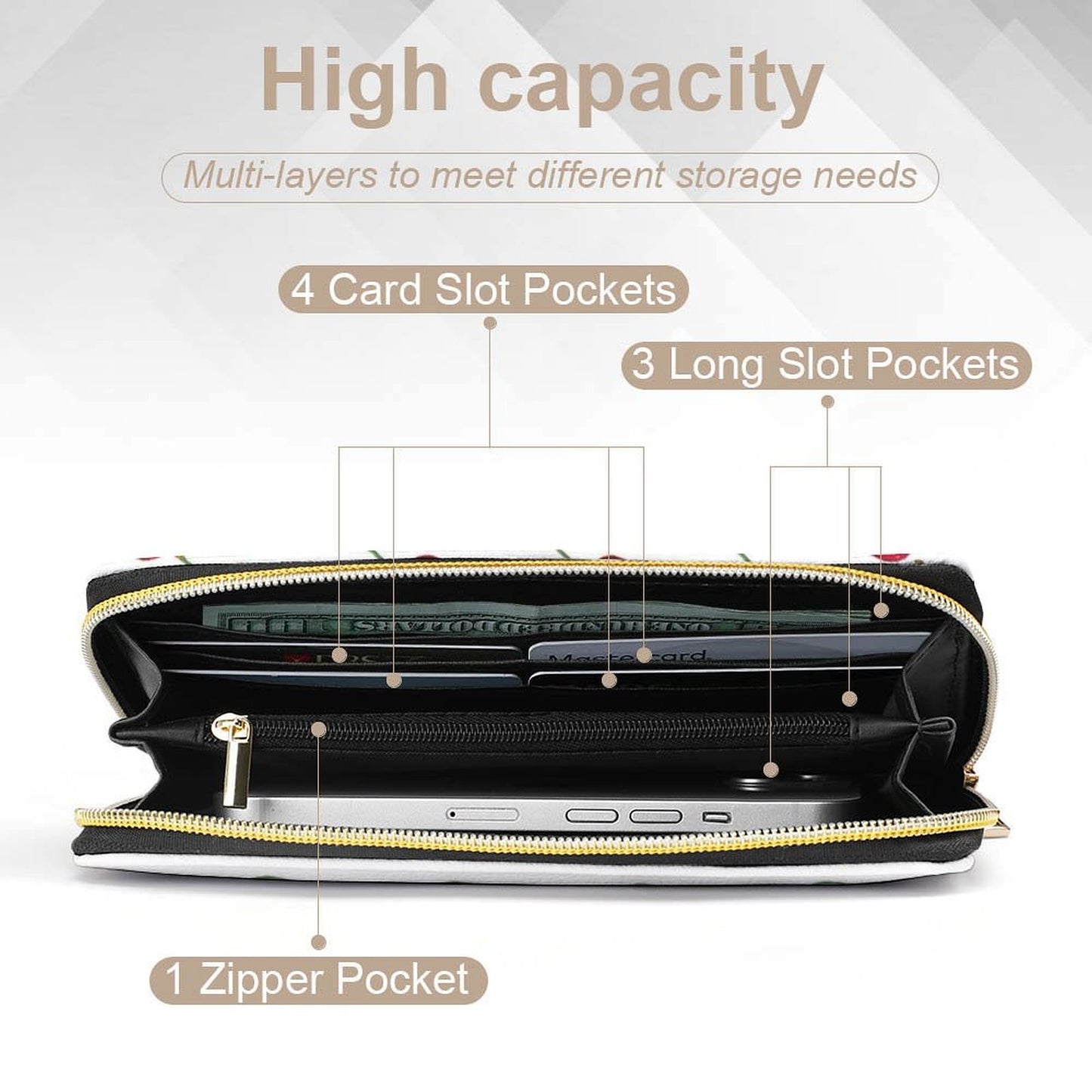 Cherry Leather Wallet Women, White Red Fruit Vegan Zipper Zip Around Coins Credit Cards Pocket Cash Ladies Female Slim Clutch Purse